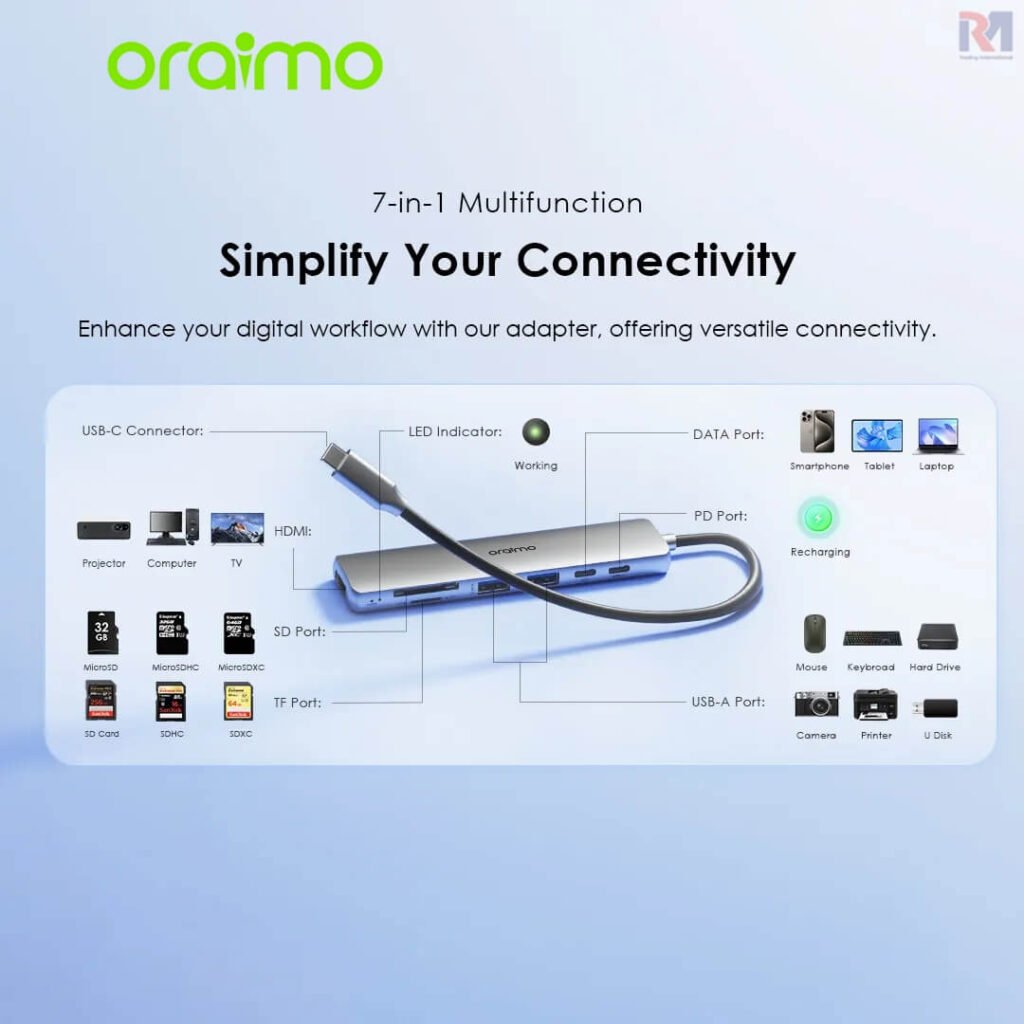 Oraimo PowerTrans USB-C Adapter OUH-511