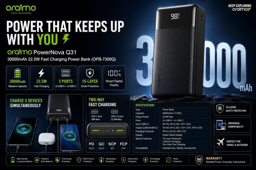 Oraimo PowerNova Q31 Power Bank Price in Bangladesh